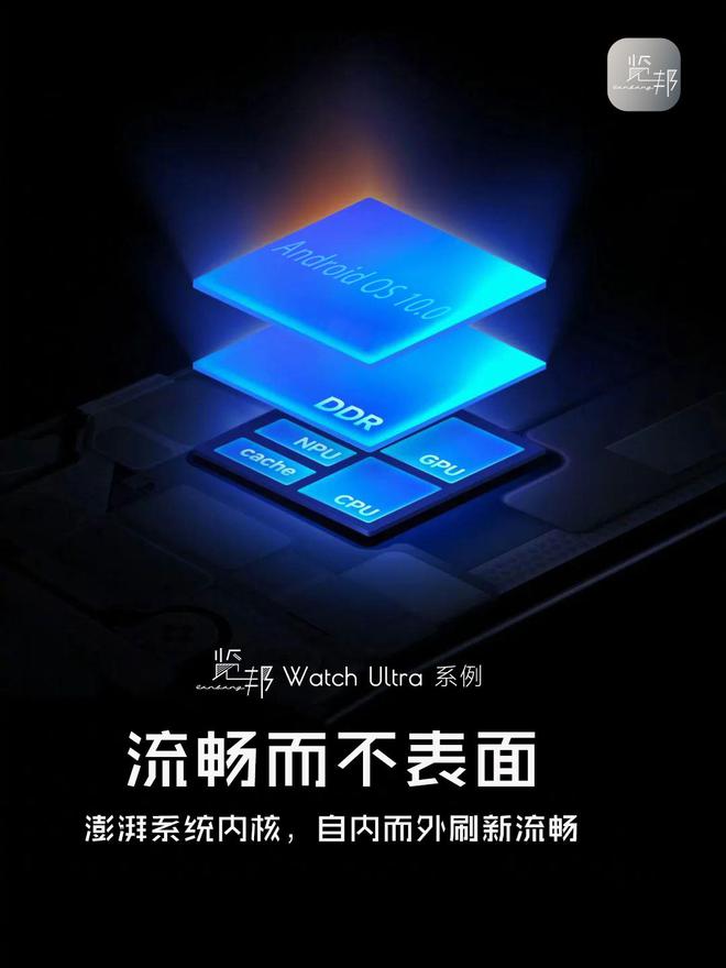 览邦 Watch Ultra设计亮点赏析K8凯发天生赢家科技感十足的黑金时尚 -(图4)