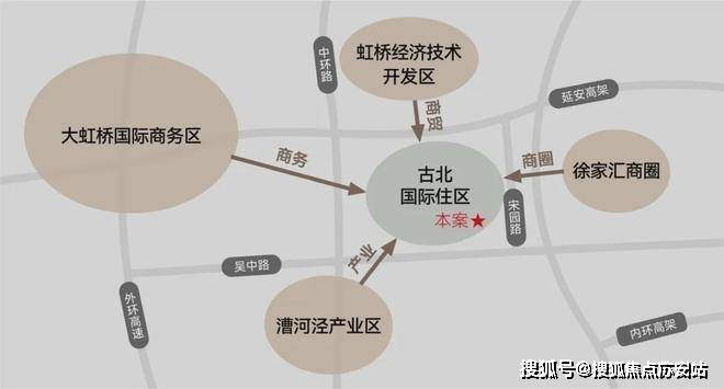 9（2025年）首页网站-楼盘详情-户型配套K8成为马竞重要合作伙伴古北·99-古北·9(图13)