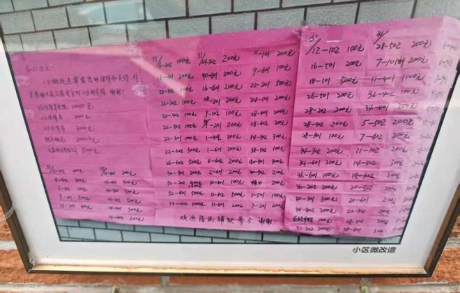已经进化成这样了怎么上海小区改造(图2)