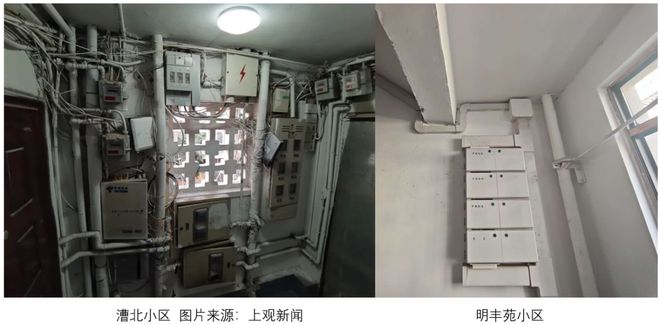 已经进化成这样了怎么上海小区改造(图3)