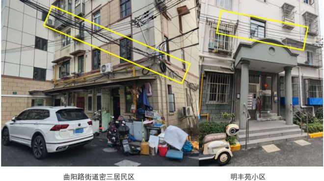 已经进化成这样了怎么上海小区改造(图29)