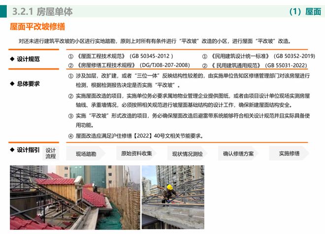 已经进化成这样了怎么上海小区改造(图38)