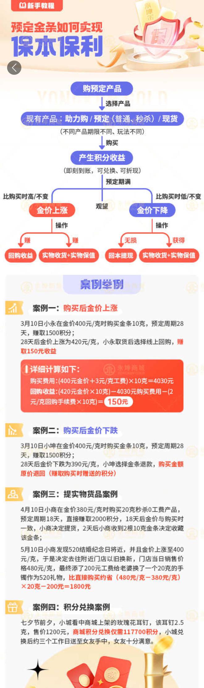 服电话关机公司楼层货梯通道已被封迷失的永坤黄金：投资者无法提款客(图4)